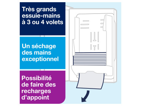 TORK Xpress Distributeur d'essuie-mains interfolié, inox