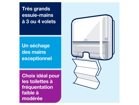 TORK Xpress Mini Distributeur d'essuie-mains interfolié