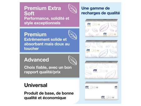 TORK Xpress Mini Distributeur d'essuie-mains interfolié