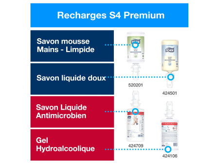 TORK Distributeur de savon par capteur IMAGE LINE, inox