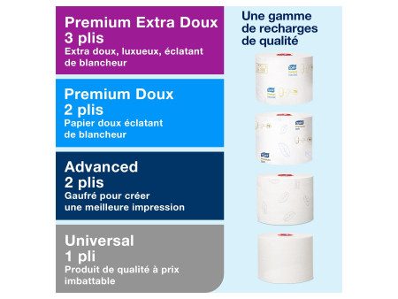 TORK Distributeur de papier toilette double ELEVATION, noir