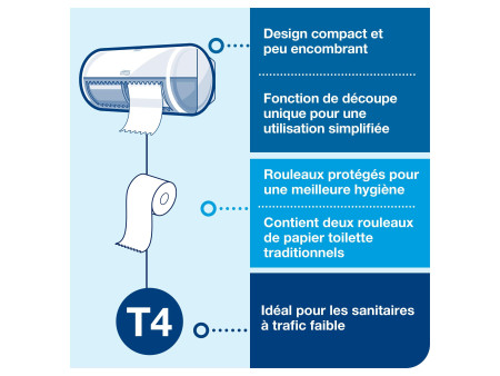 TORK Papier toilette, 4 couches, blanc