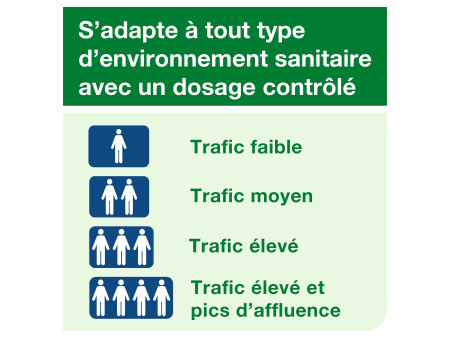 TORK Spray désodorisant 'Parfum agrumes', 75 ml