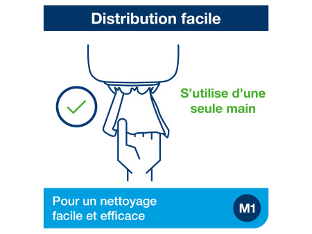 TORK Distributeur à dévidage central Mini ELEVATION, blanc