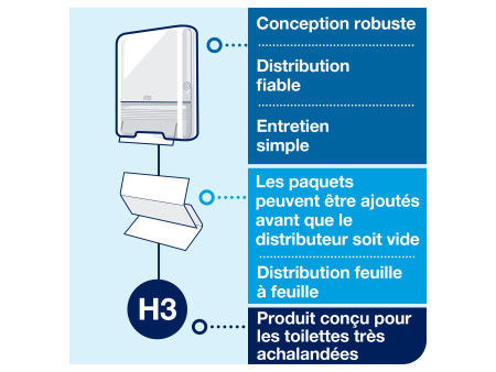 TORK Xpress Essuie-mains interfolié, 213 x 234, pliage en Z