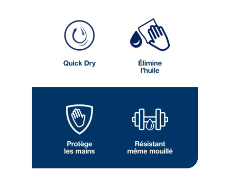 TORK Rouleau de papier nettoyant industriel, 119 m, bleu
