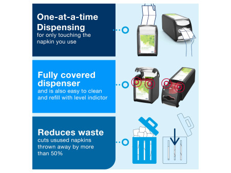 TORK Xpressnap Fit Distributeur de serviettes SIGNATURE
