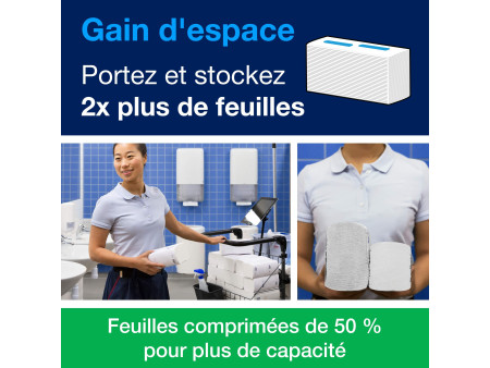 TORK PeakServe Essuie-mains continu, 201 x 225 mm, blanc