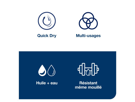 TORK Rouleau nettoyant multi-usage, 340m, extra épais, blanc