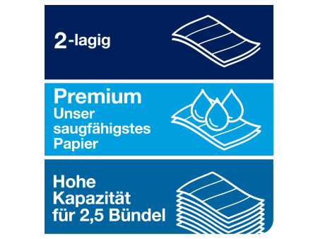 TORK Xpress Essuie-mains interfolié, 213x240mm, pliage en Z