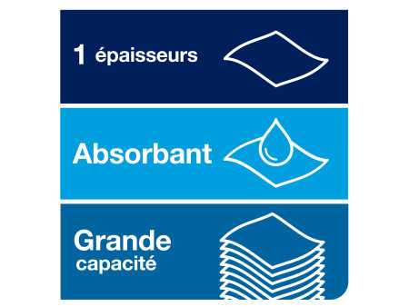TORK Matic Rouleau d'essuie-mains, 1 couche, 280 m, blanc