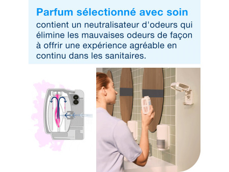 TORK Désodorisant 'Rêve de fleurs'