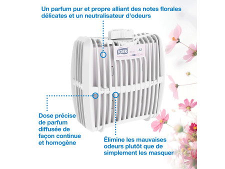 TORK Désodorisant 'Rêve de fleurs'