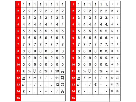 METO Étiqueteuse de prix Classic M 1626, 2 lignes