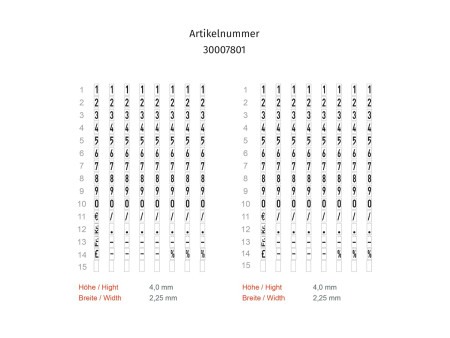 METO Étiqueteuse de prix Basic M 1622, 2 lignes,16 positions