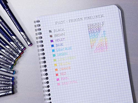 PILOT Stylo feutre Fineliner FRIXION EVOLUTIVE SET, étui 4