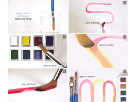 LEFRANC BOURGEOIS WINSOR & NEWTON Cotman Field Plus