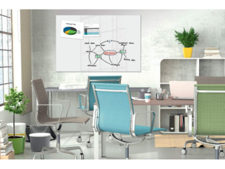 Be!Board Tableau magnétique en verre, 1.500 x 1.000 mm,blanc