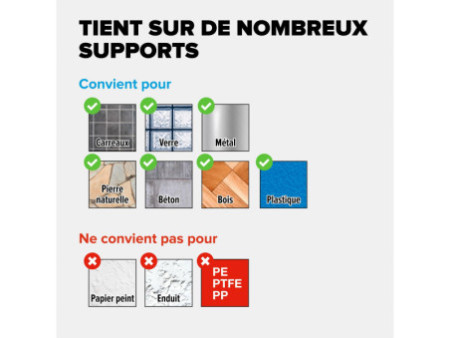 tesa KITCHEN Porte-rouleau de cuisine, blanc