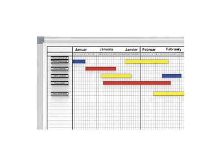 MAUL Tableau de planning annuel 14 mois, (L)1500 x (H)1000mm