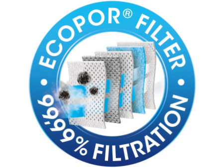 swirl Sac aspirateur Y 50, avec filtre MicroporPlus