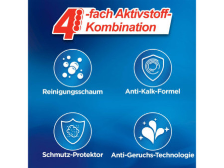 WC Frisch BLAU AKTIV Nettoyant & désodorisant WC Bouquet de