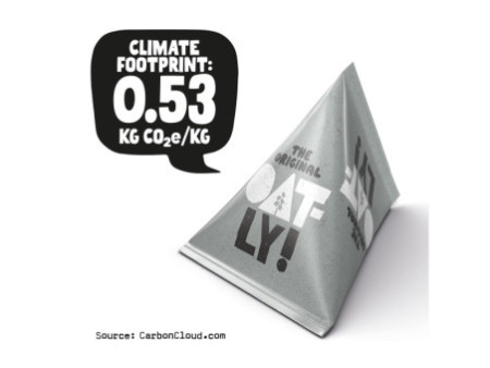 Oatly Portion de lait d'avoine, dans un présentoir en carton