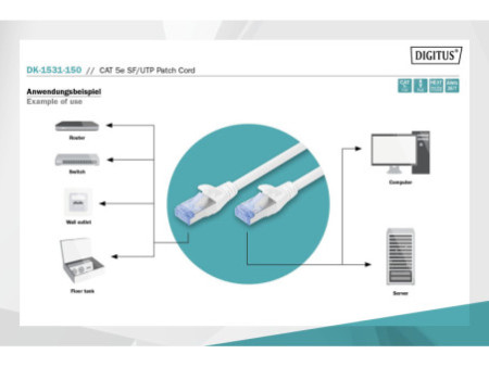 DIGITUS Câble patch Premium, Cat. 5e, SF/UTP, 15 m, gris
