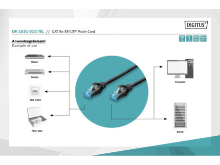DIGITUS Câble patch Premium, Cat. 5e, SF/UTP, (BS77021), noi