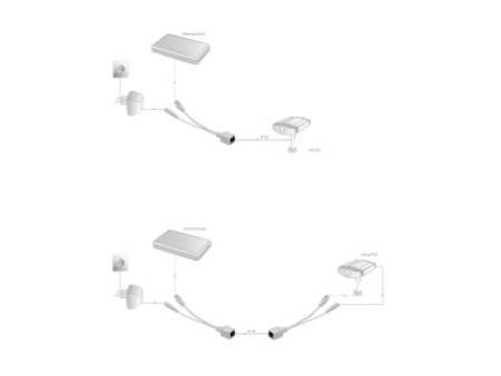 DIGITUS kit de câbles PoE, permet la transmission de courant
