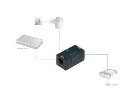 DIGITUS Injecteur PoE, passif, 2 ports RJ45 femelle