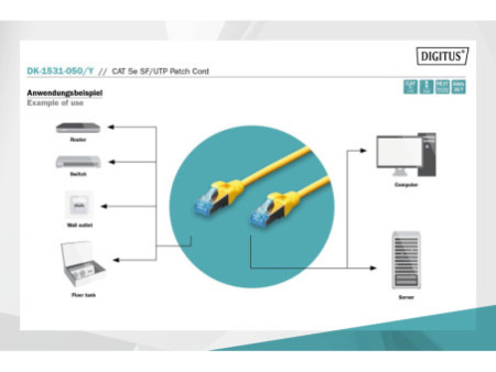 DIGITUS Câble patch Premium, Cat. 5e, SF/UTP, 5 m, jaune