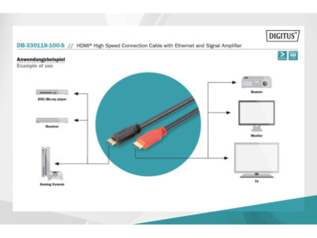 DIGITUS Câble de raccordement HDMI high Speed, 10 m, noir/