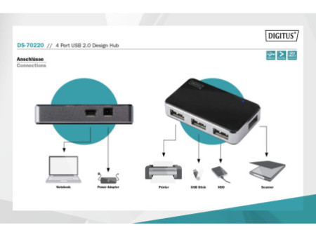 DIGITUS Mini hub USB 2.0, 4 ports, argenté, avec bloc d'ali.