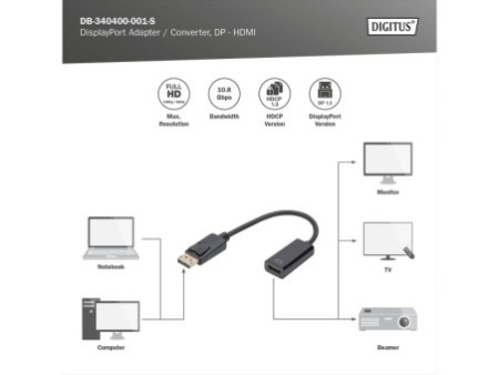 DIGITUS Adaptateur, DisplayPort - HDMI A femelle