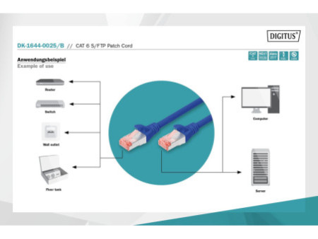 DIGITUS Câble de brassage, Cat. 6, S/FTP, 0,25 m, bleu