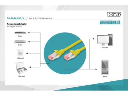 DIGITUS Câble de brassage, Cat. 6, S/FTP, 5,0 m, jaune