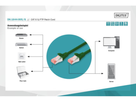 DIGITUS Câble de brassage, Cat. 6, S/FTP, 0,5 m, vert
