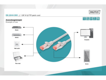 DIGITUS Câble de brassage, Cat. 6, S/FTP, 30,0 m, gris