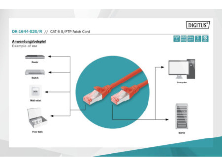 DIGITUS Câble de brassage, Cat. 6, S/FTP, 2,0 m, rouge