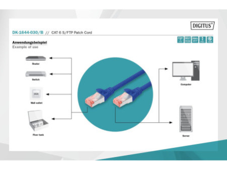 DIGITUS Câble de brassage, Cat. 6, S/FTP, 3,0 m, bleu
