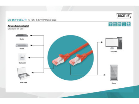 DIGITUS Câble de brassage, Cat. 6, S/FTP, 5,0 m, rouge