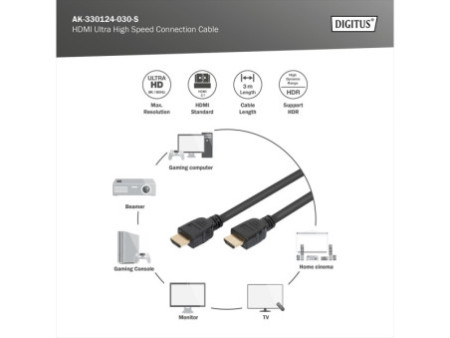 DIGITUS Câble de raccordement Ultra High Speed HDMI, 3,0 m