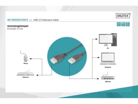 DIGITUS Rallonge USB 2.0, 3,0 m