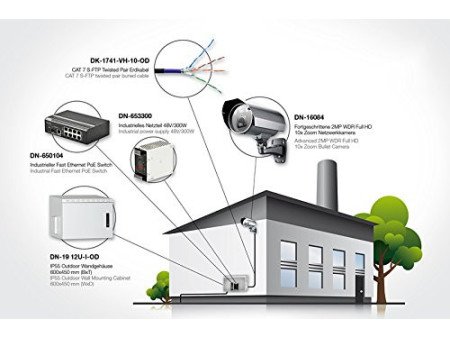 DIGITUS 19' Coffret mural Outdoor, 7 U, (L)600 x
