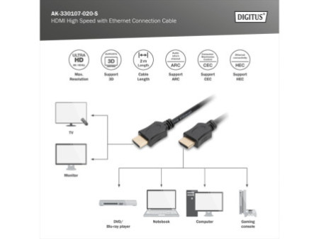 DIGITUS Câble HDMI pour moniteur,fiche mâle à 19 broches