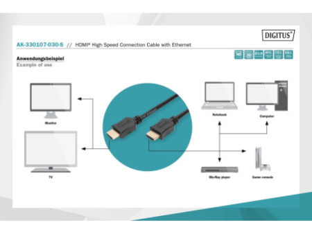 DIGITUS Câble HDMI pour moniteur,fiche mâle 19 broches -