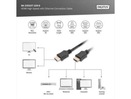 DIGITUS cable pour moniteur HDMI, fiche mâle 19 broches,