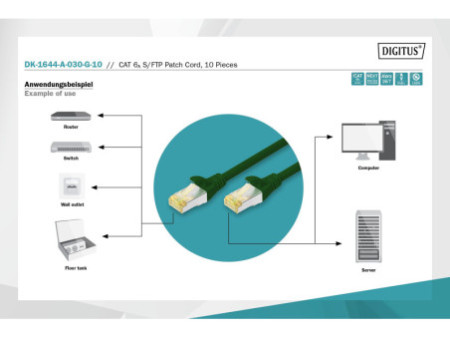 DIGITUS Câble de brassage Cat.6A, S/FTP, 3,0 m, vert