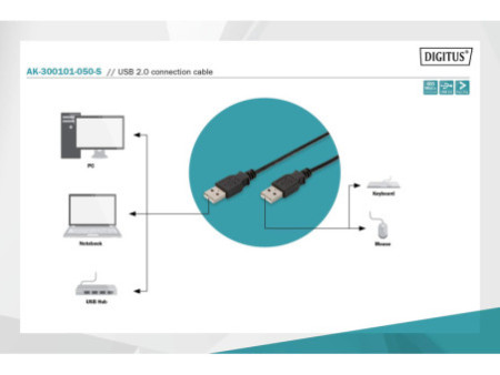 DIGITUS Câble USB 2.0, USB-A mâle - USB-A mâle, 5,0 m
